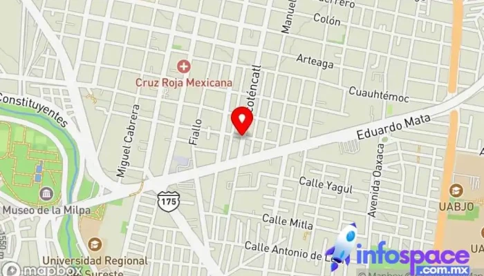 mapa de Sistemas de alta tecnología Empresa de software en Oaxaca de Juárez
