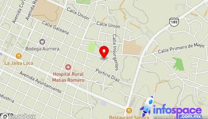 mapa de Sistemas en un solo Click Consultora de administración empresarial en Matías Romero Avendaño
