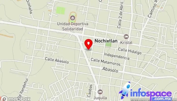 mapa de Sistemas Informáticos Lecma Servicio de informática en Asunción Nochixtlán