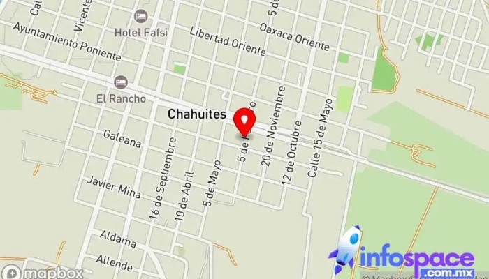 mapa de Software & Hardware - Expertos en Computo Parque tecnológico en Chahuites