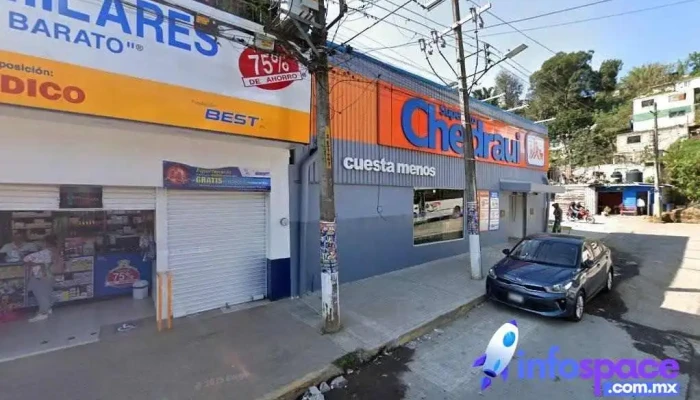 Terminal Sux: Col. Veracruz - Independencia