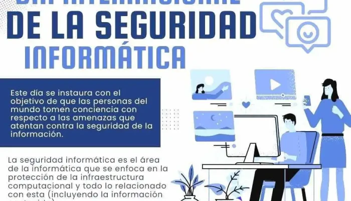 Ti Developer -  Computadora - Tlalpan, Ciudad de México