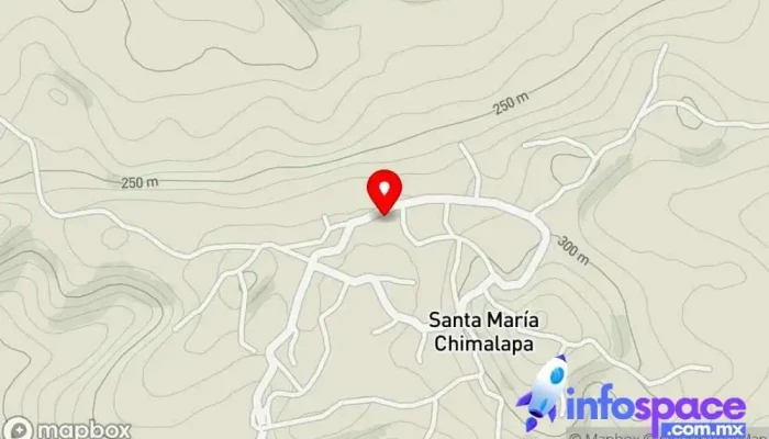 mapa de Tsima Multiservicios Cibercafé en Santa María Chimalapa